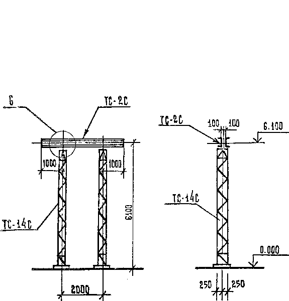 Портал ОРУ 35 кВ